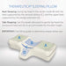 Therapeutica Cervical Sleeping pillow description of the different areas of the pillow