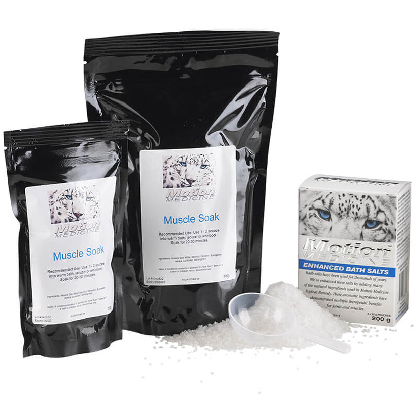 Motion Medicine Pain Relief Solution
