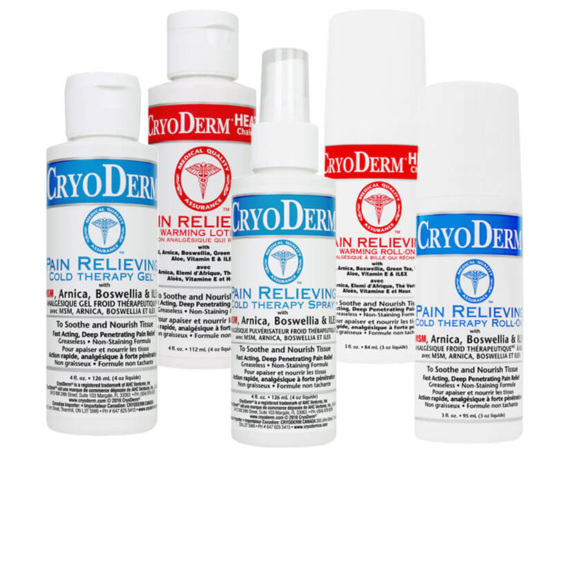 CryoDerm Pain Relieving Cold Therapy Roll-on