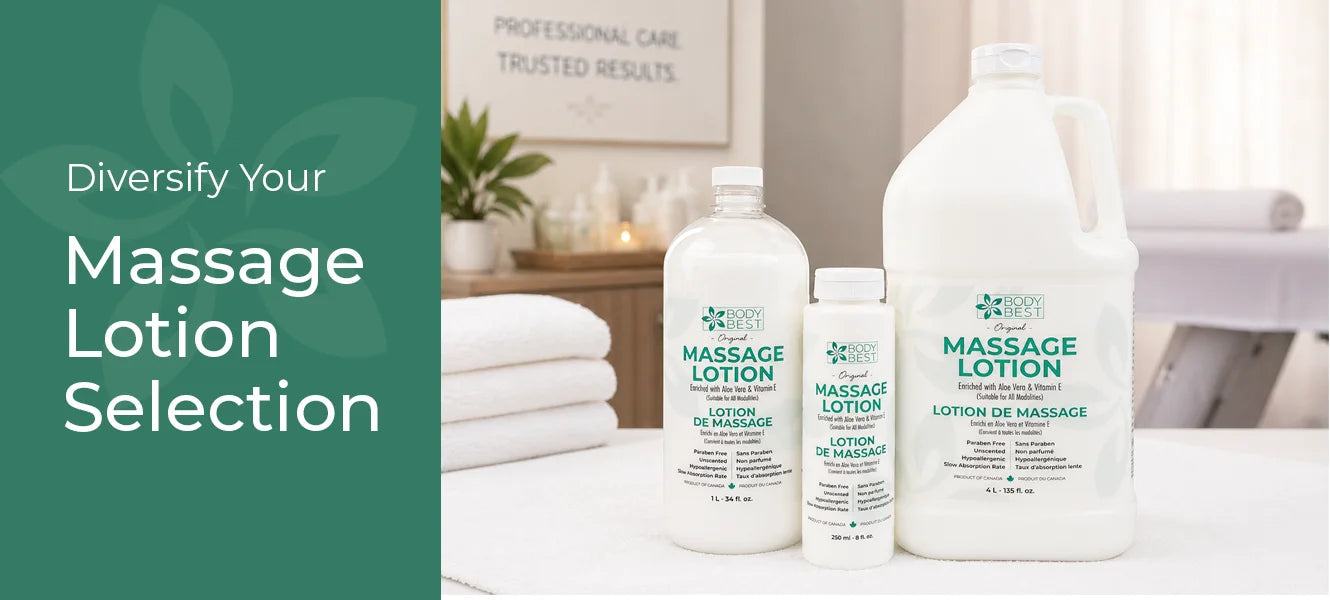 Professional Massage Lotion Canada | BodyBest Clinic Grade