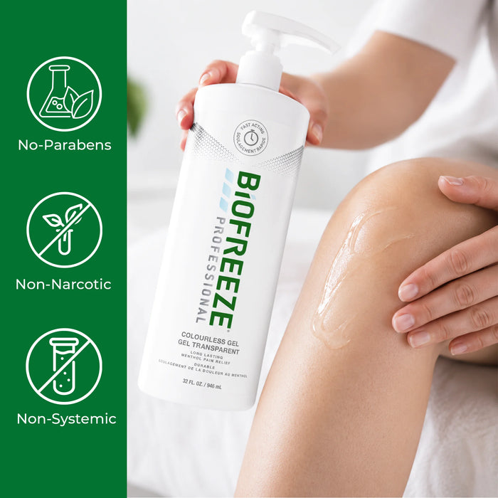 Biofreeze® Professional Gel Pump Bottle | Clinical Cooling Therapy Canada