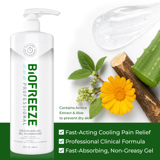 Ingredients and benefits of Biofreeze gel pump, colourless Gel long lasting, menthol pain relief