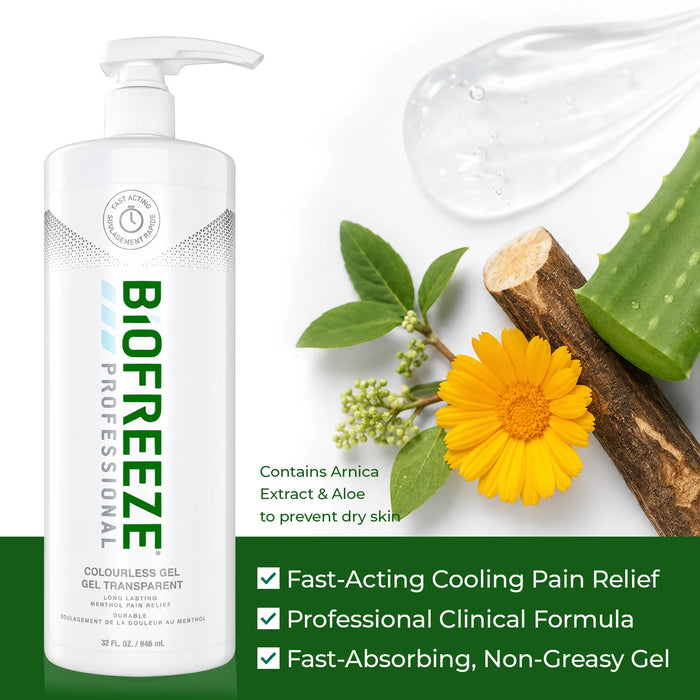 Biofreeze® Professional Gel Pump Bottle | Clinical Cooling Therapy Canada