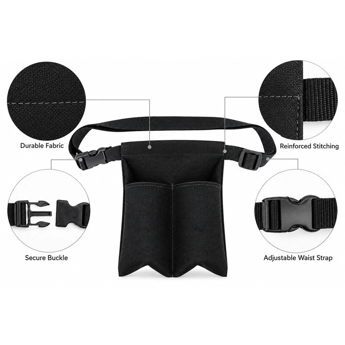 Detail images of BodyBest Double Holster for Lotion Bottles