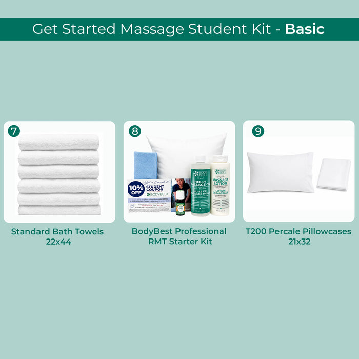 Get Started Massage Student Kit - Basic bundle containing 7 standard bath towels, a BodyBest Professional RMT starter kit, and 9 T200 Percale pillowcases, displayed on a light teal background.