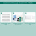 Get Started Massage Student Kit - Basic bundle containing 7 standard bath towels, a BodyBest Professional RMT starter kit, and 9 T200 Percale pillowcases, displayed on a light teal background.