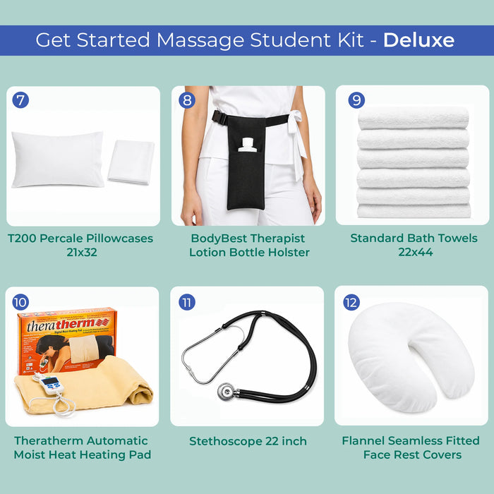 BodyBest Get Started Massage Student Kit - Deluxe