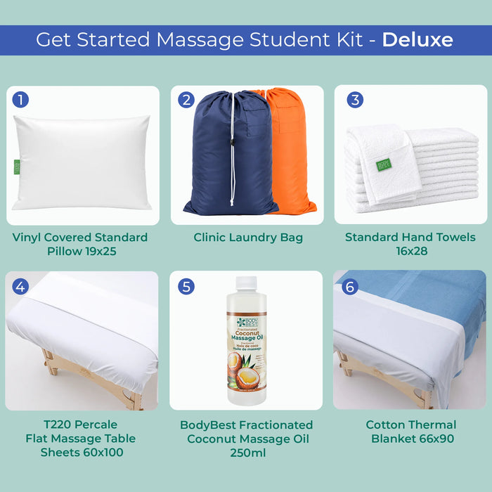 BodyBest Get Started Massage Student Kit - Deluxe