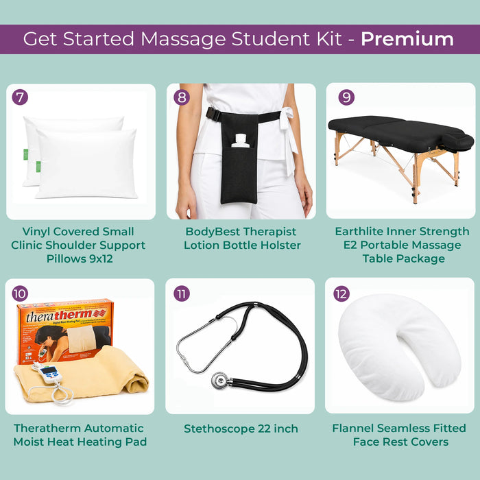 BodyBest Get Started Massage Student Kit - Premium