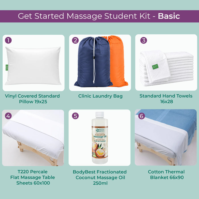 BodyBest Get Started Massage Student Kit - Premium