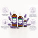 Benefits of BodyBest Lavender Essential Oil 