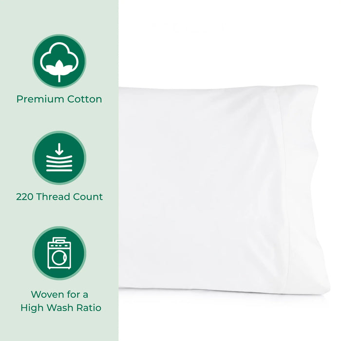 Body Best T220 percale pillowcase features