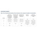 Chattanooga Intelect Transport 2 Combo Waveform Chart