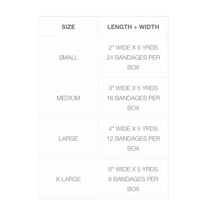 MKO Elastic Bandages size chart