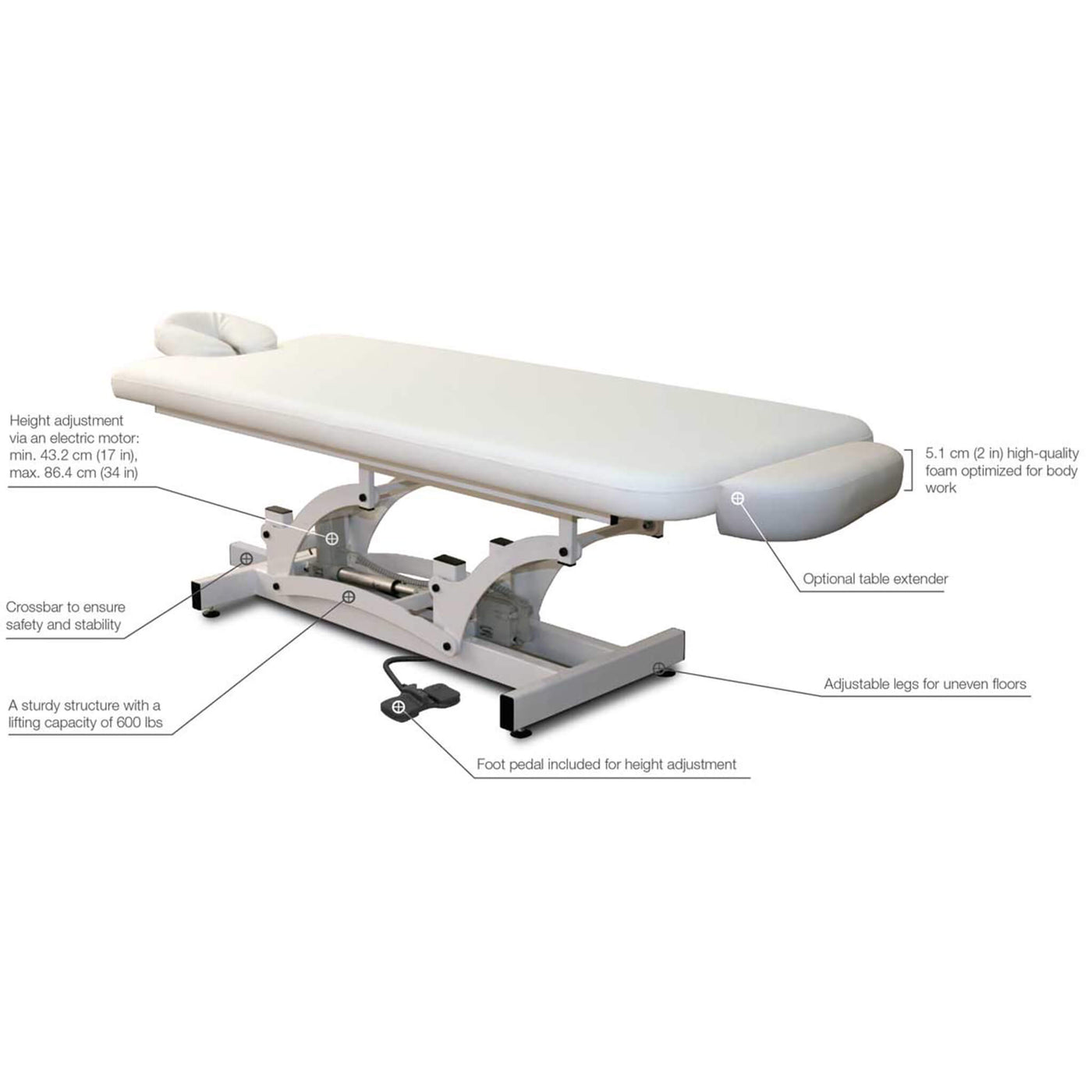 SilhouetTone Etna Electric Lift Spa Table Premium Spa Equipment