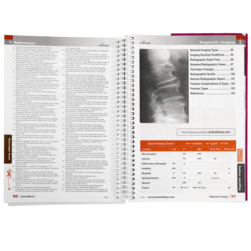 Spinal Manual Textbook open pages