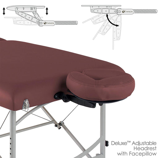 Stronglite Versalite Pro Portable Massage Table Headrest Details