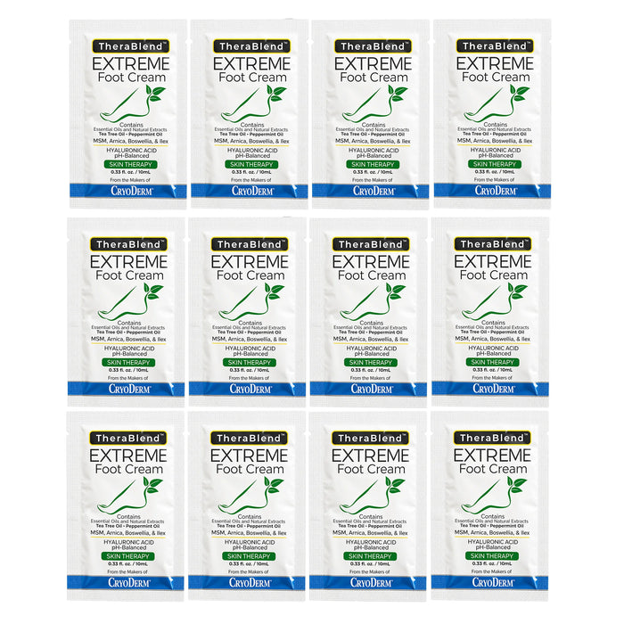 TheraBlend Extreme Foot Cream