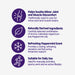 An informational graphic with four purple circular icons and text on a light gray background. The text describes benefits for minor joint and muscle discomfort, naturally derived ingredients, peppermint scent, and daily use suitability for Anti-Flamme cream