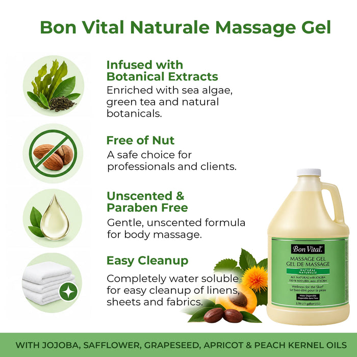 A promotional graphic for Bon Vital Naturale Massage Gel, showing a large plastic jug with a green label on the right and text callouts on the left about botanical extracts, nut-free status, unscented formula, and easy cleanup. The background is white with green and black text.
