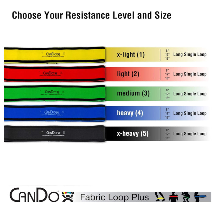 Can do fabric resistance loops