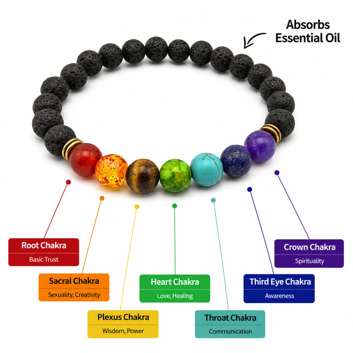 Diffuser Bracelet