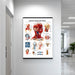 Laminated anatomical head and neck poster hanging on a wall, displaying detailed labeled illustrations of muscles, bones, and nerves for educational use.