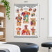 Head and Torso Trigger Point Chart displayed in massage therapy clinic