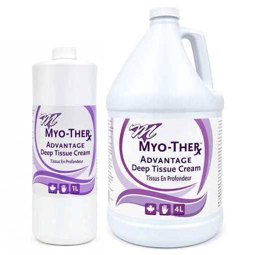 Hero image of Myo-Ther Advantage deep tissue massage cream bot sizes 4L and 1L
