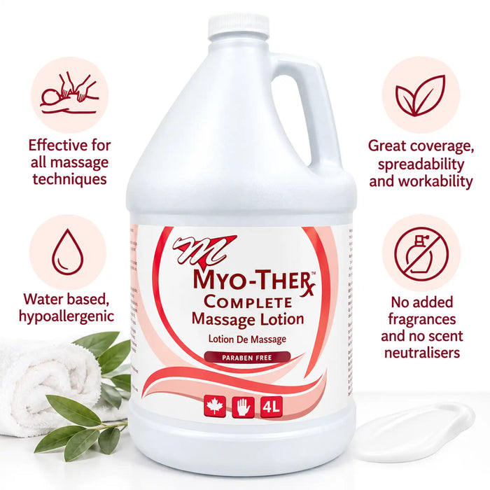 Benefits of Myo-Ther Complete Massage Lotion 4L 