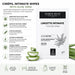 benefits of Cirepil Intimate Wipes 