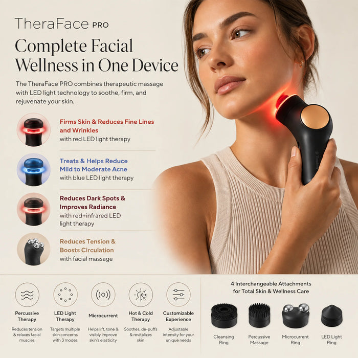 Therabody TheraFace PRO benefits including LED light therapy, facial massage, microcurrent and hot and cold therapy