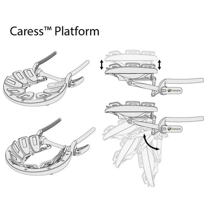 EarthLite Headrest Caress Platform Diagram