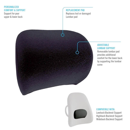 Backrest Support Massage Cushion with Heat and Lumbar Pad - ObusForme