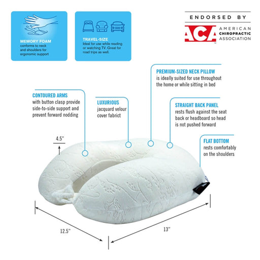 ObusForme Memory Foam Neck Pillow Features