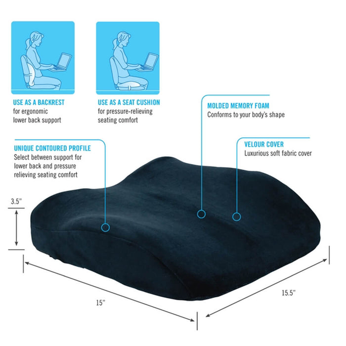 ObusForme SitBack Cushion Features