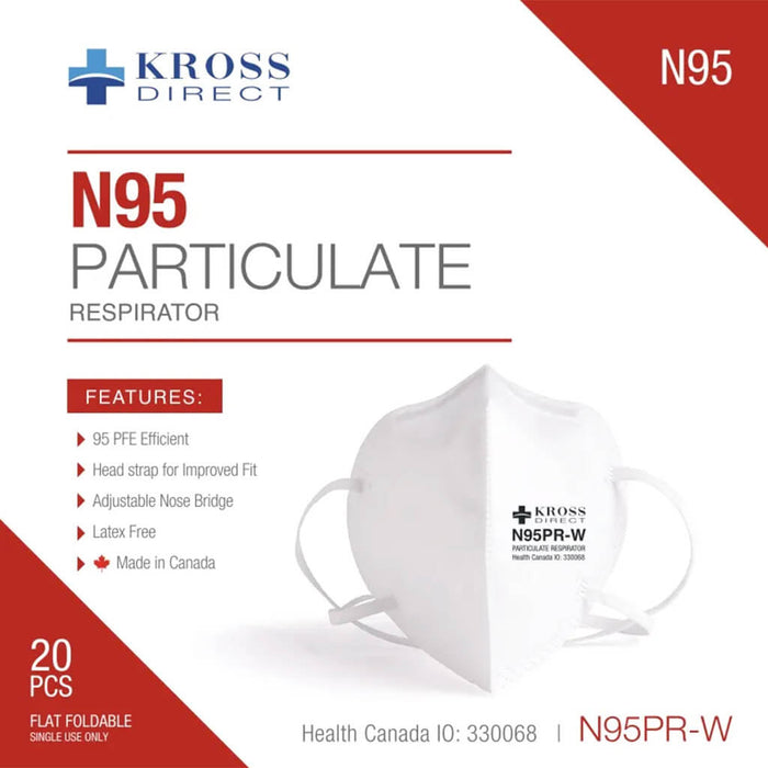 N95 Particulate Respirator Masks -packaging